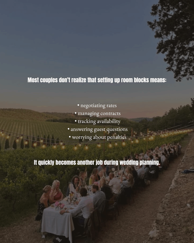 Vineyard wedding reception with guests dining outdoors, highlighting the importance of seamless guest accommodations.
free wedding room block service
managing hotel room blocks for weddings