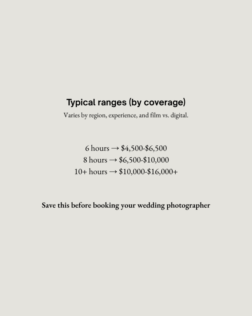 Wedding photographer capturing couple portrait during golden hour | wedding photography pricing guide 2026
